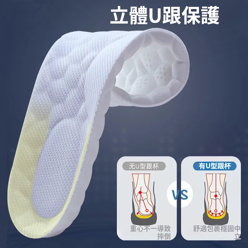 雲朵鞋墊
